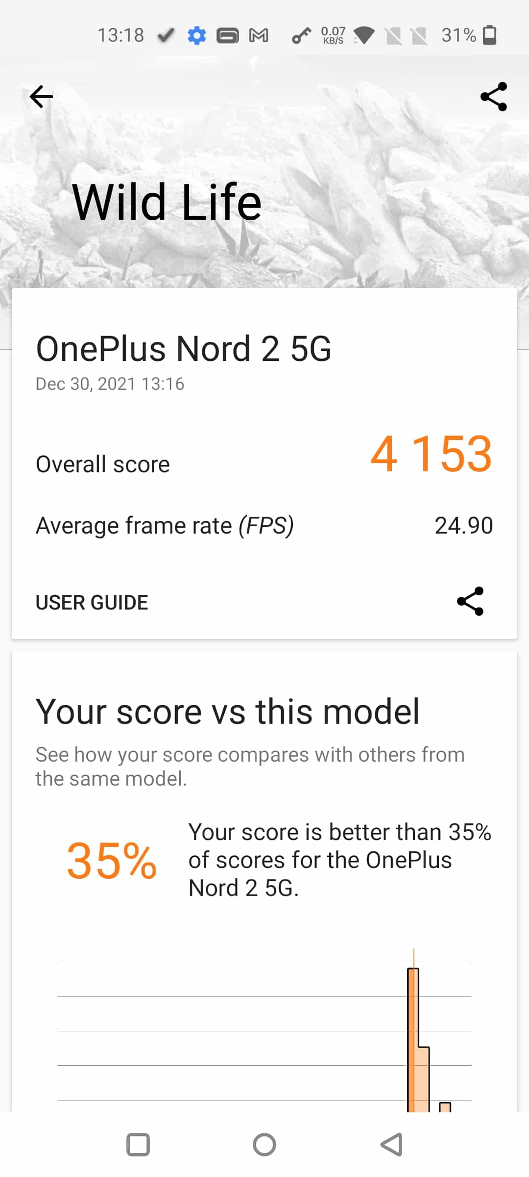 oneplus nord 2 pcmark