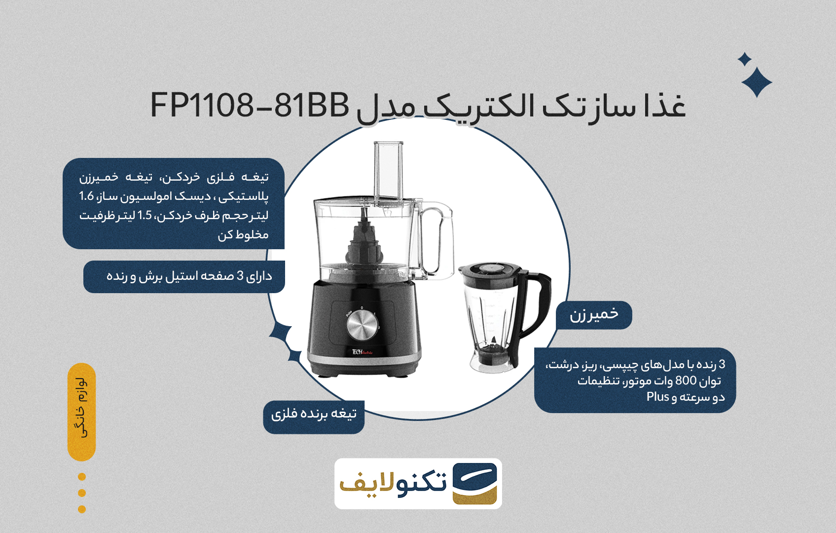 غذاساز تک الکتریک مدل FP1108-81BB