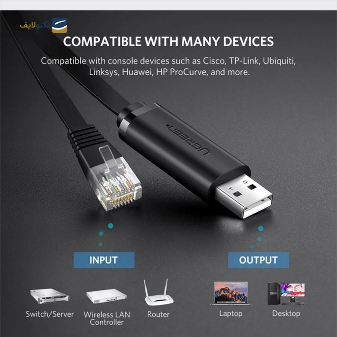 gallery- کابل شبکه USB به RJ45 یوگرین مدل CM204 طول 1.5 متر-gallery-0-TLP-10490_b70be06c-d879-4c1b-a24d-1dfcb480d874.1