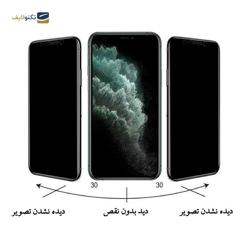 gallery-گلس گوشی سامسونگ Galaxy M22/A32 4G/A22 4G شهر گلس حریم شخصی مدل CRP copy.png