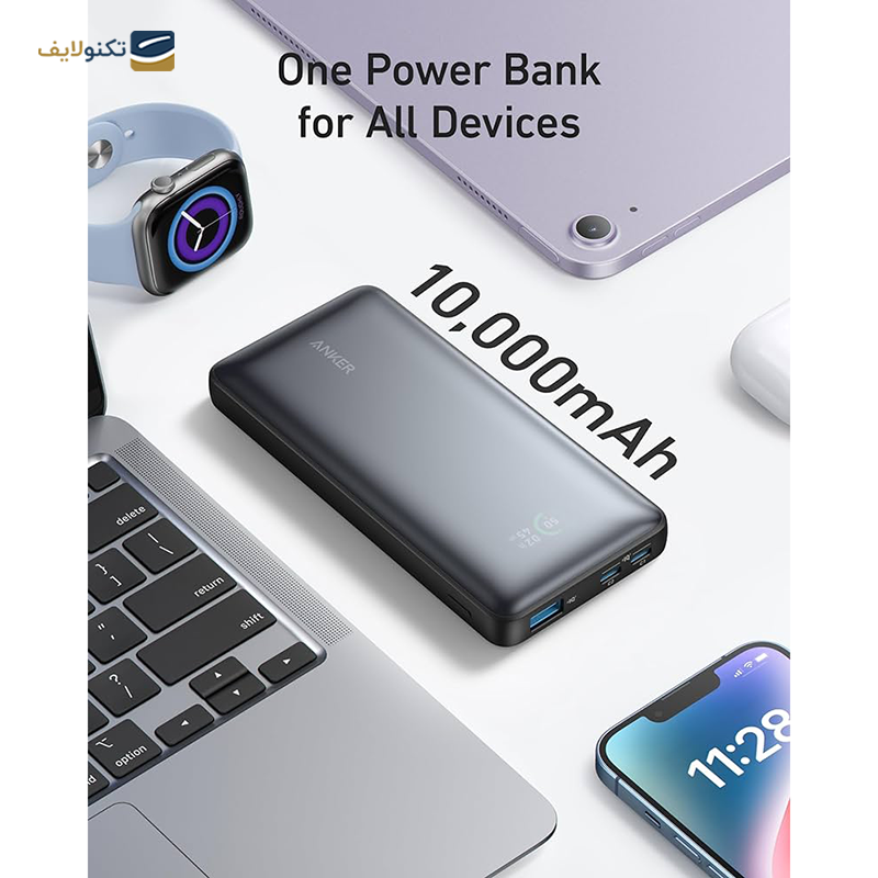 gallery- پاوربانک انکر مدل PowerCore ||| A1231H11 ظرفیت 10000 میلی آمپر  copy.png