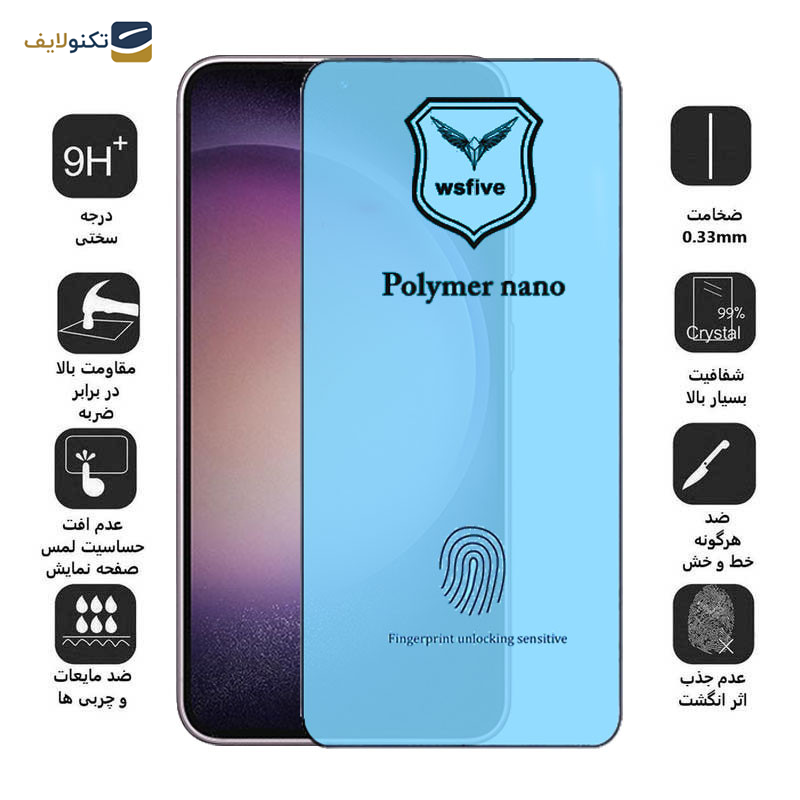 محافظ صفحه نمایش اپیکوی مدل Polymer Nano مناسب برای گوشی موبایل سامسونگ Galaxy S23/ S22
