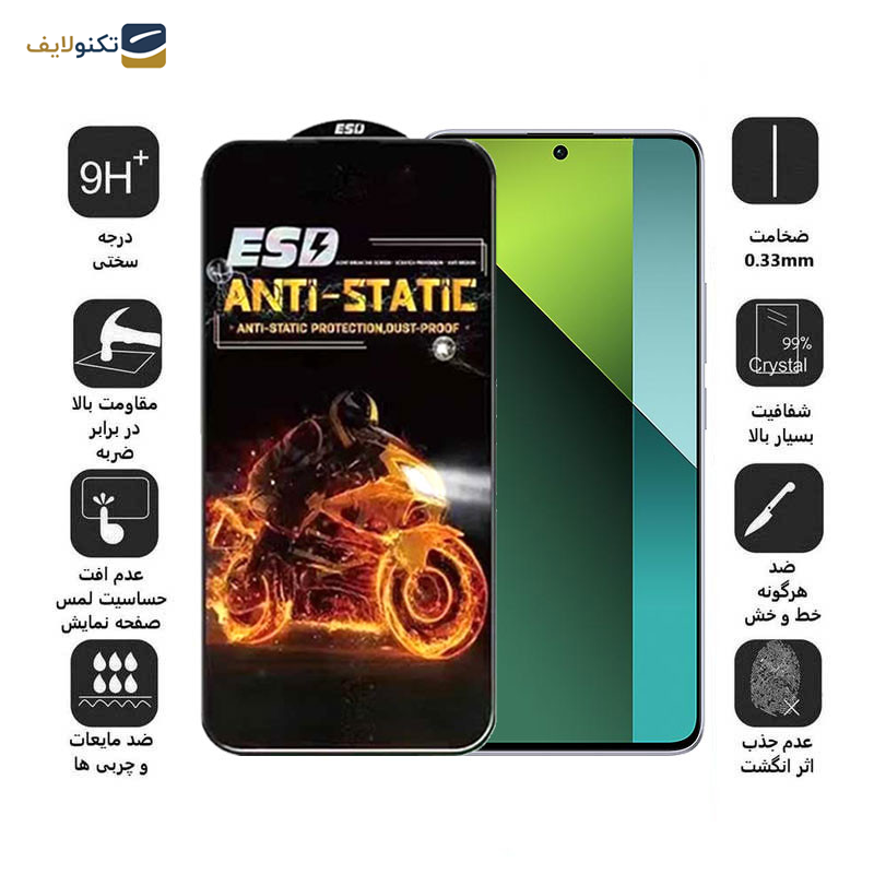 محافظ صفحه نمایش اپیکوی مدل Fiery ESD مناسب برای گوشی موبایل شیائومی Redmi Note 13 4G/5G / Note 13 Pro 4G/5G / Note 13R Pro