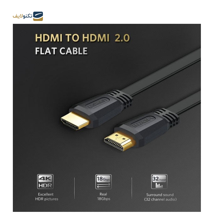 gallery-کابل HDMI یوگرین ED015 مدل 70159 طول 2 متر-gallery-1-TLP-11259_c8033943-1498-459d-a659-6877949e3d05.png