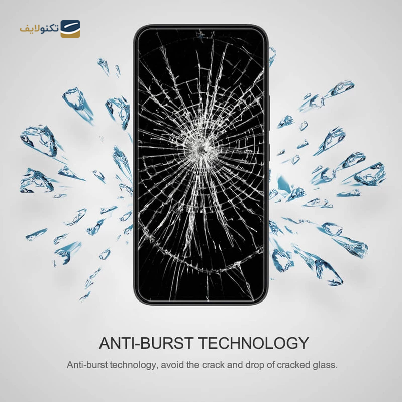 gallery-گلس گوشی سامسونگ Galaxy A54 اپیکوی مدل Antistatic Dustproof copy.png