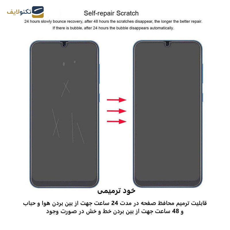 محافظ صفحه نمایش مات بوف مدل Hydrogel-Matte-G مناسب برای گوشی موبایل سامسونگ Galaxy S24 Ultra به همراه محافظ پشت گوشی