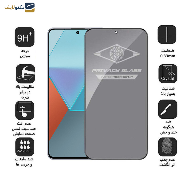 محافظ صفحه نمایش حریم شخصی اپیکوی مدل Privacy مناسب برای گوشی موبایل شیائومی  Redmi Note 13 Pro 4G/5G /Note 13 4G/5G /Note 13R Pro