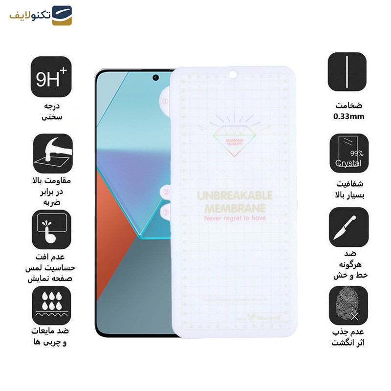 محافظ صفحه نمایش اپیکوی مدل Hydrogel مناسب برای گوشی موبایل شیائومی  Redmi Note 13 Pro 4G/5G /Note 13 4G/5G /Note 13R Pro