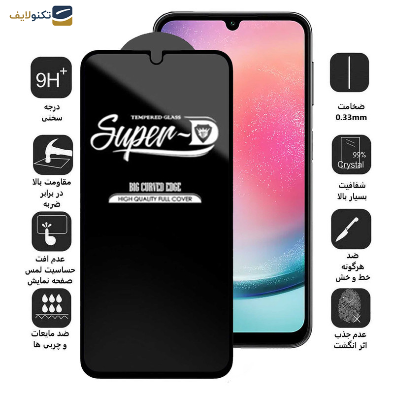 محافظ صفحه نمایش اپیکوی مدل Super 5D مناسب برای گوشی موبایل سامسونگ Galaxy A25 5G/ A24 4G/ A15 5G/4G