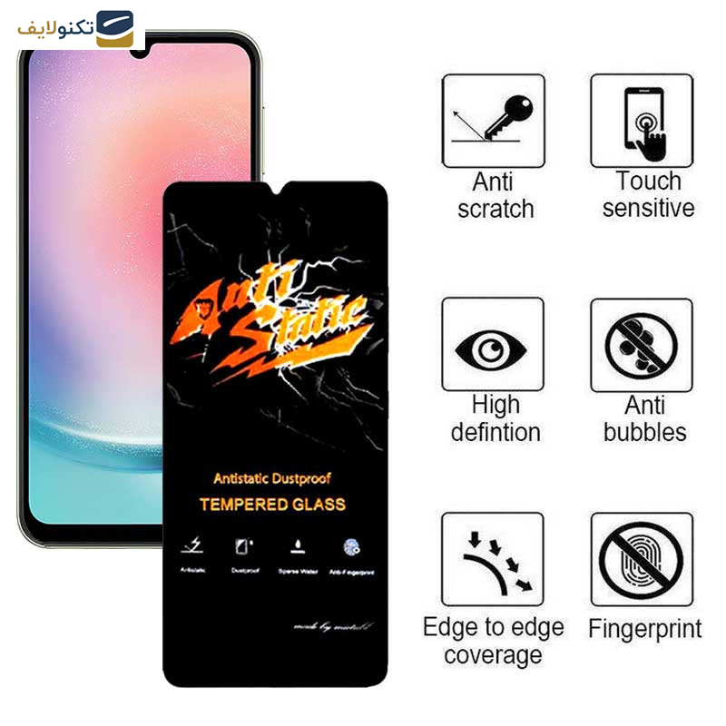 محافظ صفحه نمایش اپیکوی مدل Antistatic Dustproof مناسب برای گوشی موبایل سامسونگ Galaxy A15 5G/4G / A25 5G / A24 4G