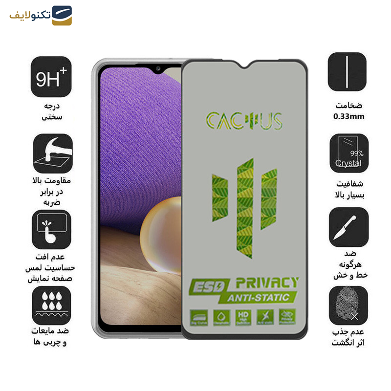 محافظ صفحه نمایش اپیکوی مدل Cactus-ESD-Privacy مناسب برای گوشی موبایل سامسونگ Galaxy A32 5G/A12 4G/ M12 / M32 5G/F12