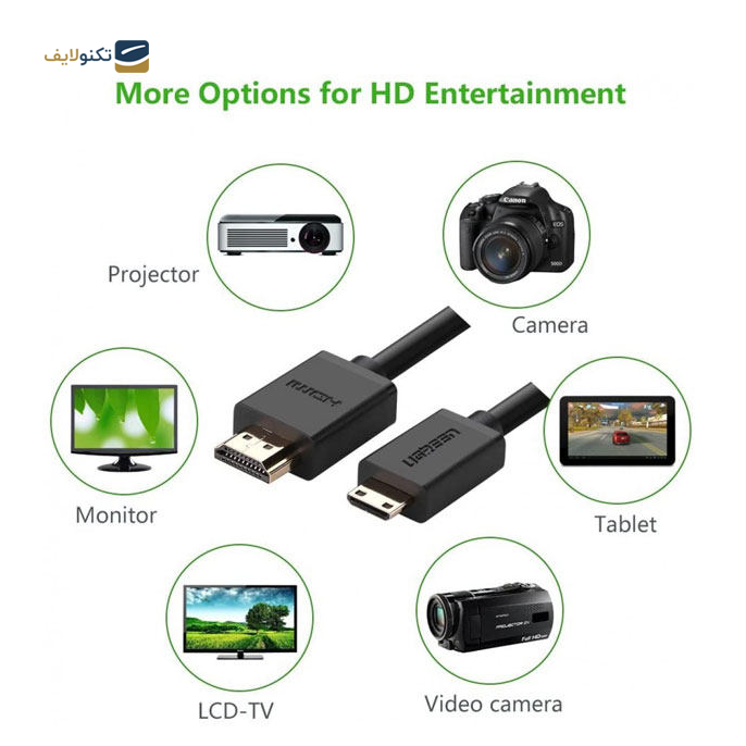 gallery-کابل HDMI به Mini HDMI یوگرین HD108 مدل 11167 طول 1.5 متر-gallery-2-TLP-11158_67ae23d8-1210-47b6-b6f4-4bcbf31c0e07.2