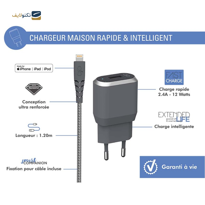 Chargeur Maison Rapide Et Intelligent USB A+C 2.4 (iPhone 12)+3A
