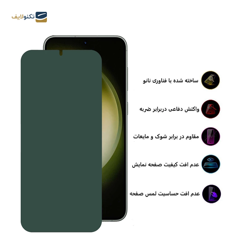 gallery-محافظ صفحه نمایش گوشی سامسونگ Galaxy S22-S23 Plus بوف مدل Full Body copy.png