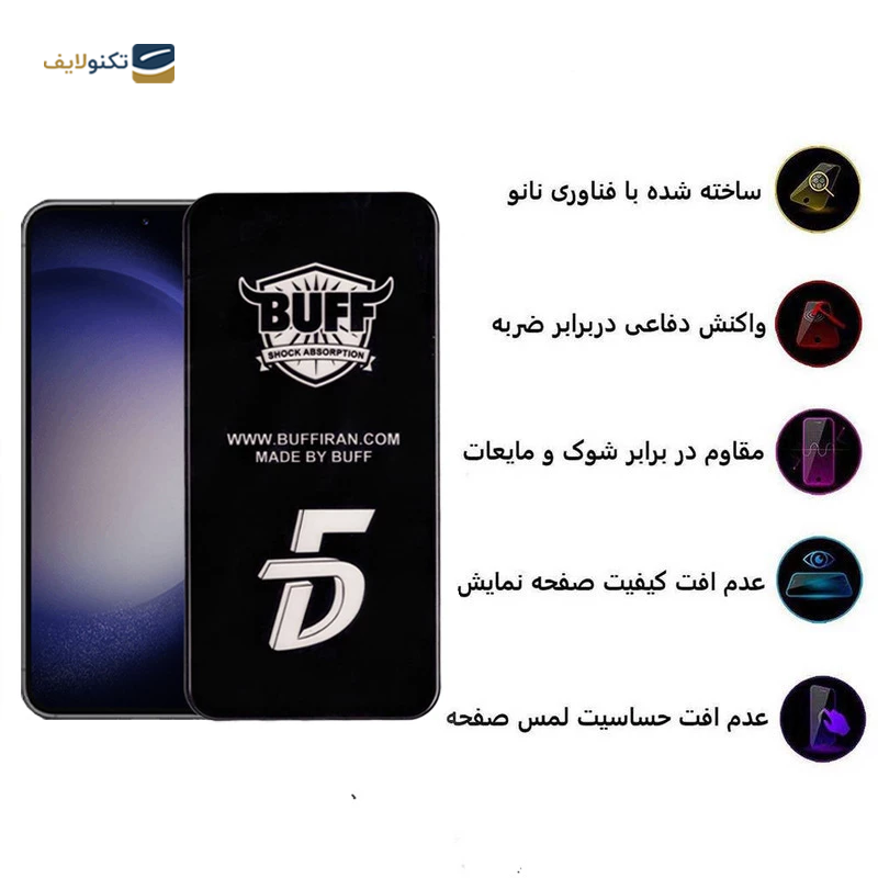 gallery-گلس گوشی سامسونگ Galaxy A53 بوف مات 5D مدل 5D-matte copy.png