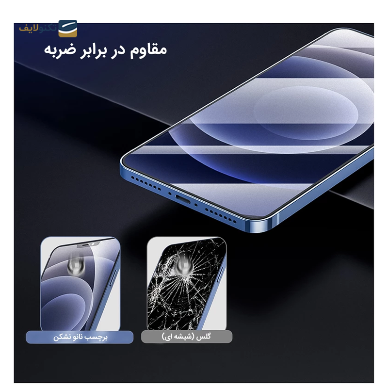 gallery-گلس گوشی اپل iPhone 14 Pro Max بوف مدل Hydrogel-Double-G copy.png