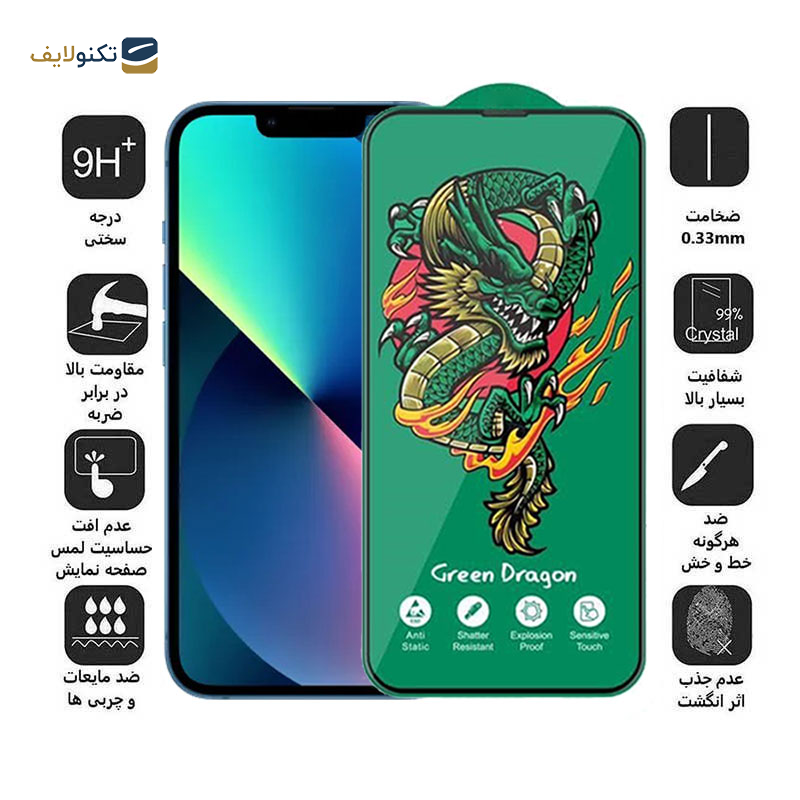 محافظ صفحه نمایش اپیکوی مدل Green Dragon ExplosionProof مناسب برای گوشی موبایل اپل iPhone 13 / 13 Pro/ 14