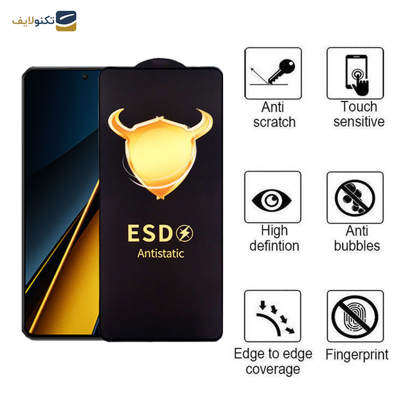 محافظ صفحه نمایش اپیکوی مدل Golden ESD مناسب برای گوشی موبایل شیائومی Poco X6 Pro/ Poco X6/ Poco M6 Pro 4g