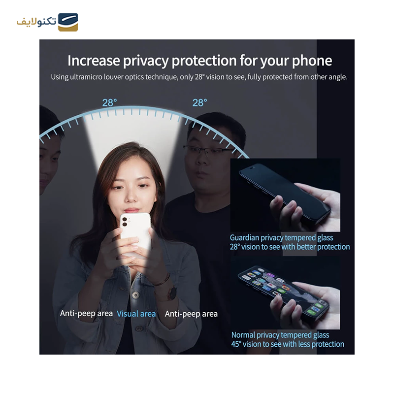 gallery-گلس گوشی اپل Iphone 14 Plus بوف حریم شخصی مدل Privacy-G copy.png