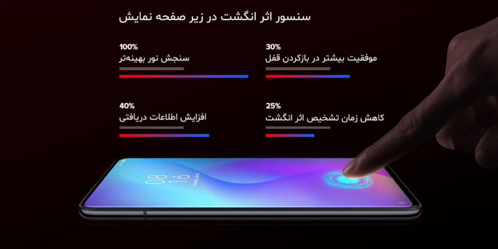 اثر انشگت شیاومی می 9 تی 