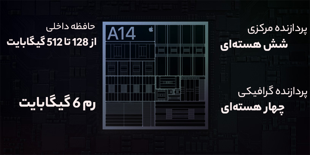 بررسی گوشی آیفون 12 پرو مکس