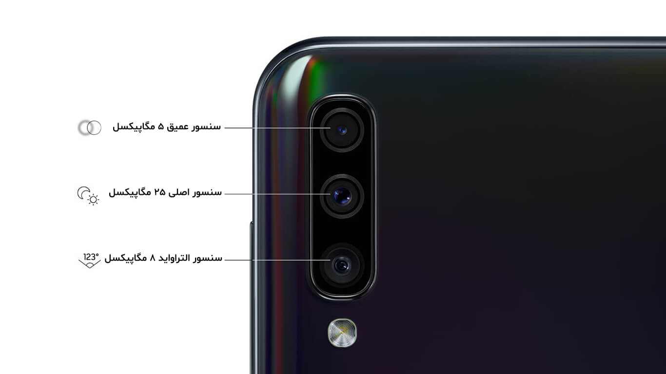 Galaxy A50