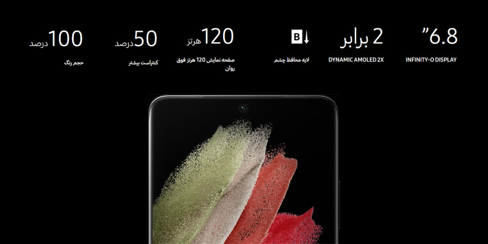 صفحه نمایش گلکسی S21 Ultra 5G