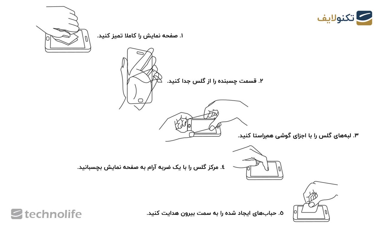 راهنمای نصب گلس گوشی