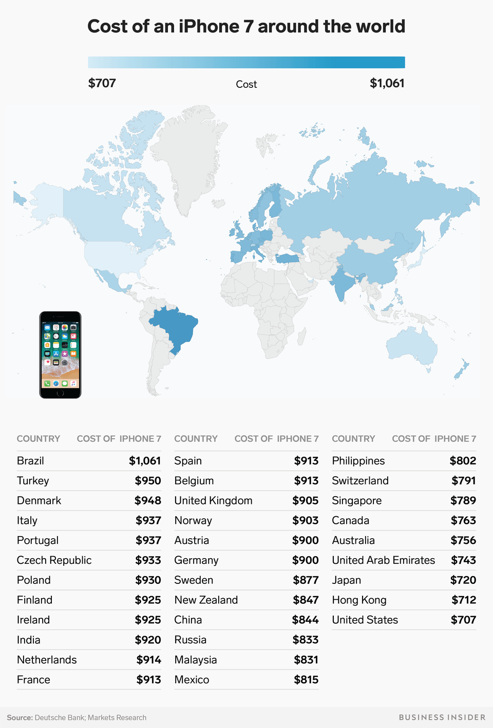 قیمت آیفون 7 در اقصی نقاط جهان