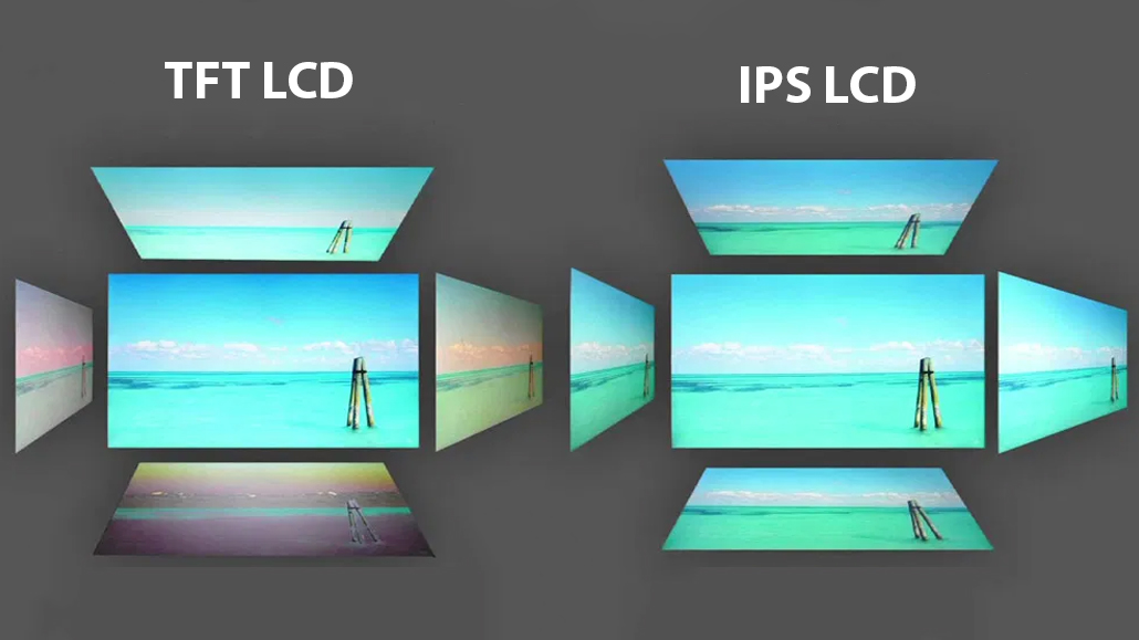 صفحه‌نمایش IPS LCD