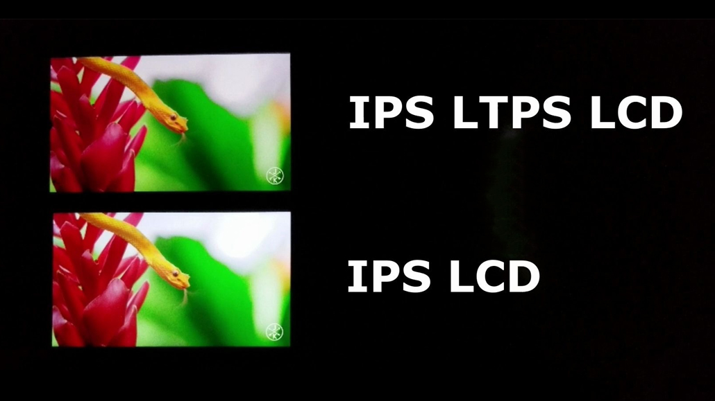 صفحه‌نمایش IPS LTPS LCD