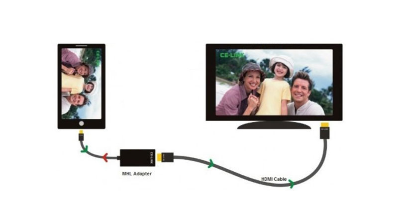 اتصال گوشی به تلویزیون با کابل HDMI
