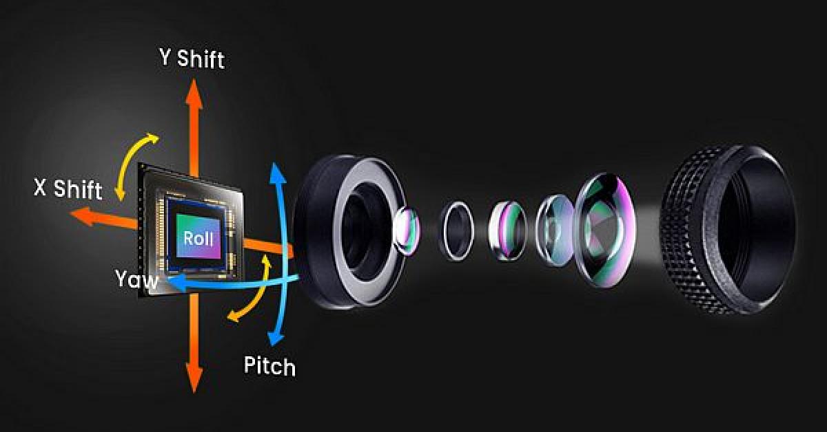 2019 08 21 optical image stabilization mems smartsens