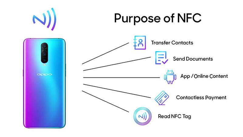 کاربردهای NFC