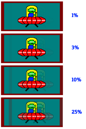 سرعت تغییر تصویر یا موشن بلور کدام پنل بهتر است؟