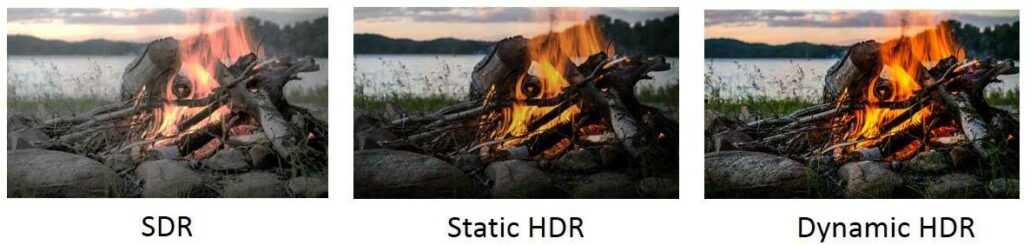 SDR vs Static HDR vs Dynamic HDR