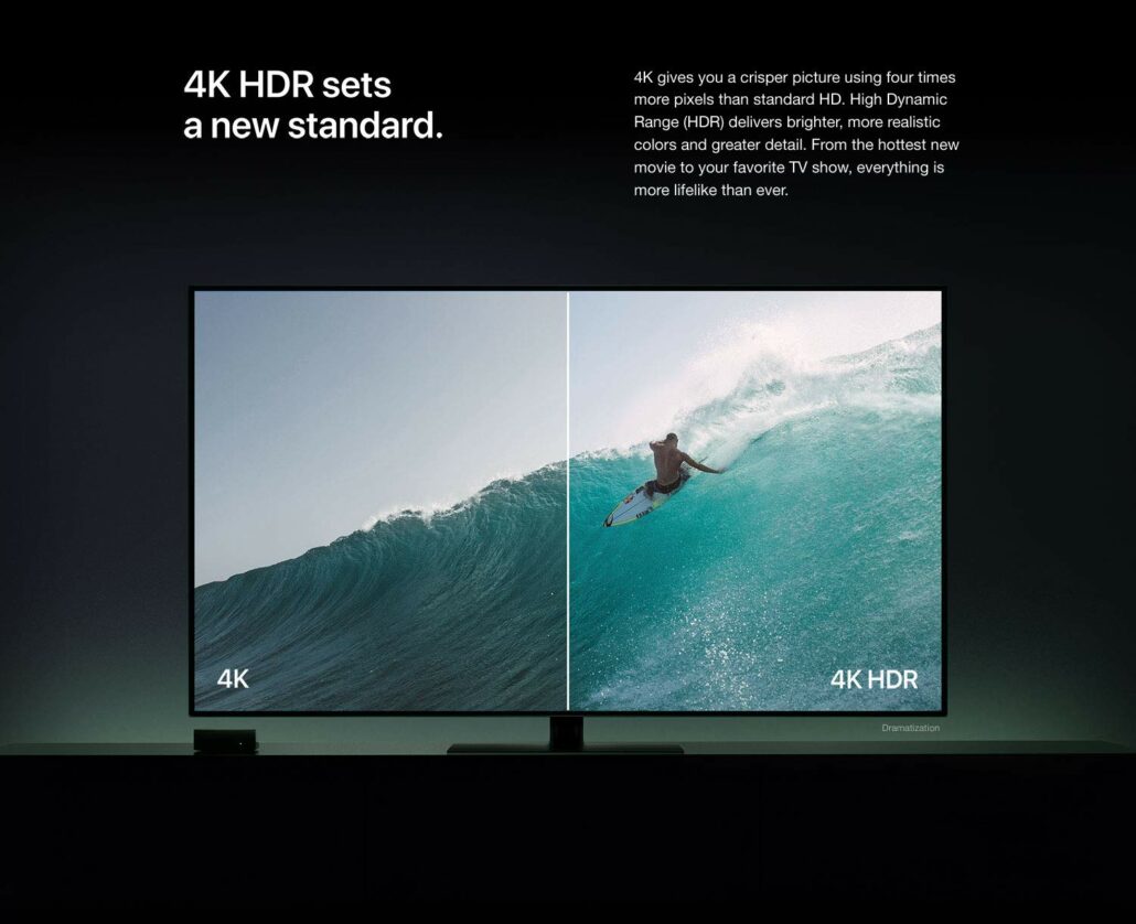 تفاوت میان اپل تی وی HD و اپل تی وی 4K چیست