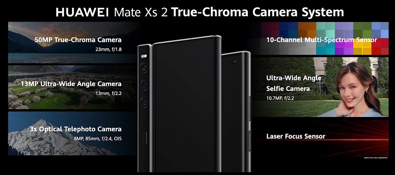 مشخصات دوربین هواوی Mate Xs