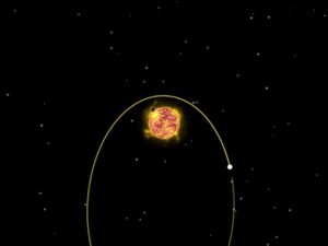 بازی Planet Gravity – SimulateOrbit