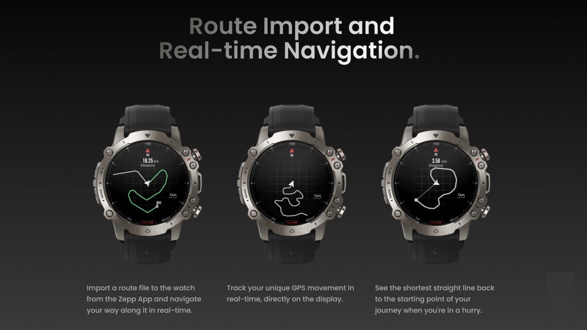 Amazfit Falcon Akıllı Saat Navigasyon Özellikleri