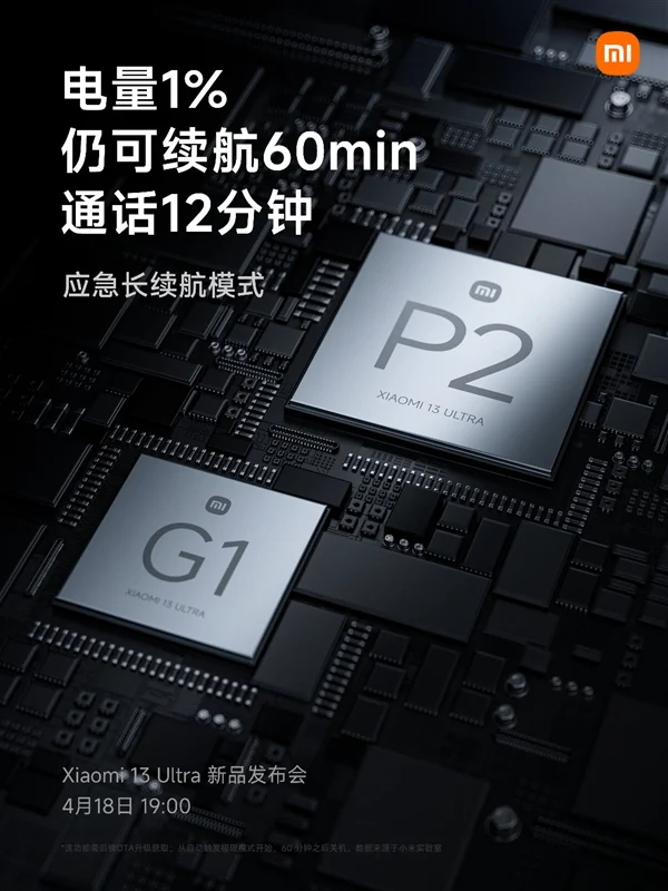 Xiaomi 13 Ultra Battery