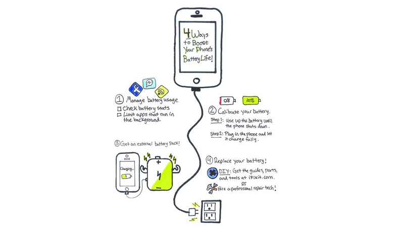 Cara menjaga kesehatan baterai iPhone