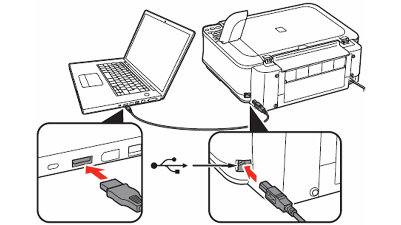 نحوه اتصال چاپگر به کامپیوتر با کابل شبکه