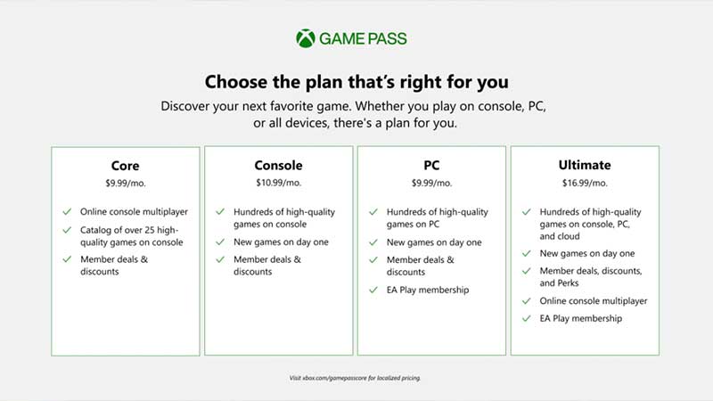 Xbox Game Pass Core جایگزین ایکس باکس لایو گلد شد