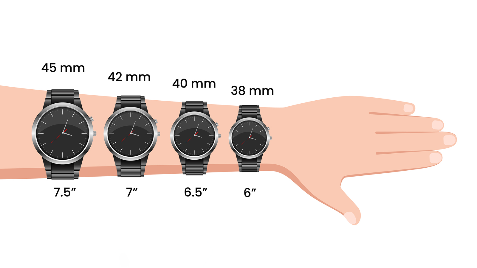 چگونه بهترین سایز ساعت مچی را انتخاب کنیم؟